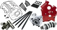 Harley-Davidson FLHCS 1923 Softail Heritage Classic 117 [2026] - HP+ Nockenwellen-Kit – Bild 3