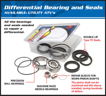 Can Am Renegade 500 EFI XT [2012] - Differentialeje og tætningssæt