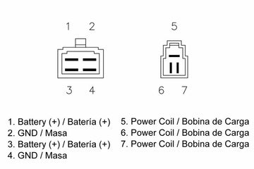 Honda Ntv 650 [TECNIUM] - af DZE regulator - 0