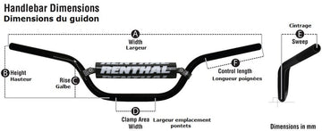 Aprilia Tuareg 660 [RENTHAL] - Fatbar 609 RC Højt styr - 0