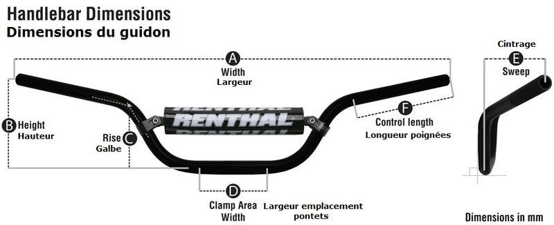 Honda Varadero Xl 1000 [RENTHAL] - MX/Enduro 7/8" 971 RC styr