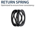 KTM 250 EXC Factory Edition [2017] - Slavecylinder hydraulisk kobling - KTM
