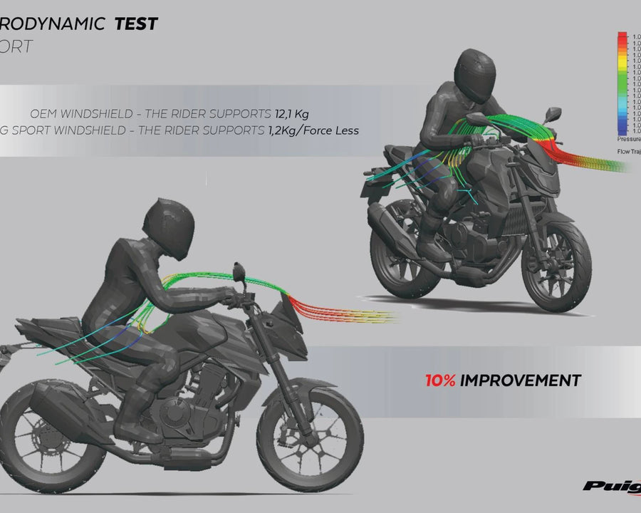 HONDA CB 750 HORNET [2024] – New Generation Sport – Sort