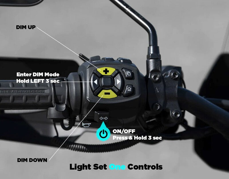 Harley Davidson Pan America 1250 [DENALI] - CANsmart™ Gen II ledningsnet - Harley Davidson Pan America 1250