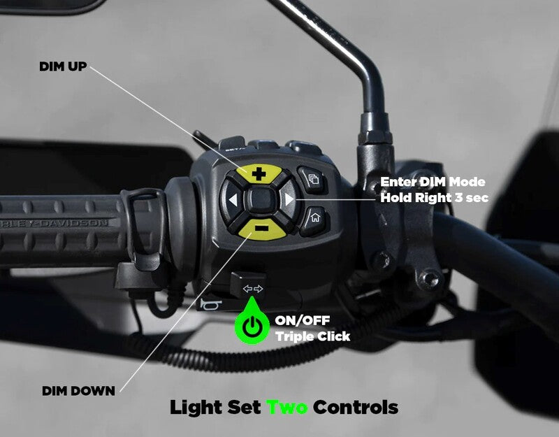 Harley-Davidson Pan America [DENALI] - CANsmart™ Gen II ledningsnet - Harley Davidson Pan America 1250
