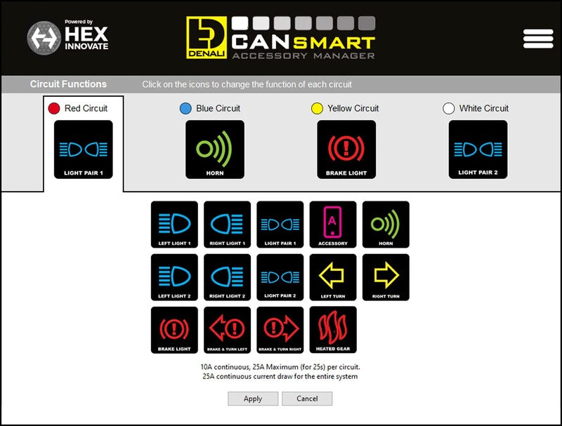 Harley Davidson Pan America 1250 [DENALI] - CANsmart™ Gen II ledningsnet - Harley Davidson Pan America 1250