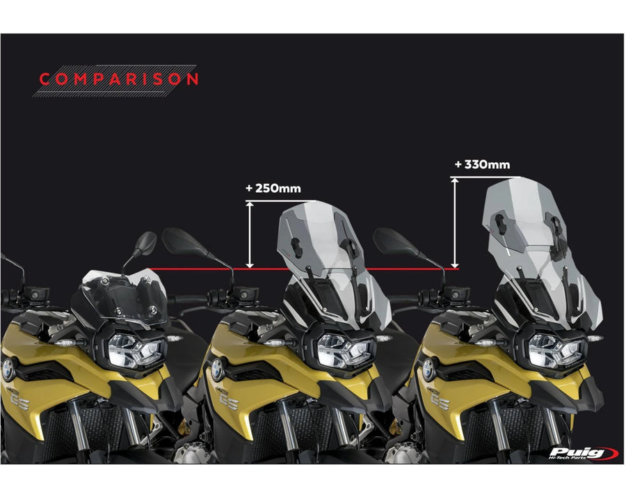 BMW F 800 GS [2025] – Justerbar skærm – Gennemsigtig