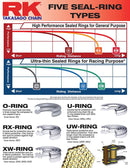 BETA RR 498 [2013-2015] - 520 guld