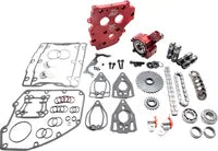 Harley-Davidson FLHTCUTG 1868 Tri Glide Ultra 114 [2023] - HP+ Hydraulischer Steuerkettenspanner-Umrüstsatz – Bild 10