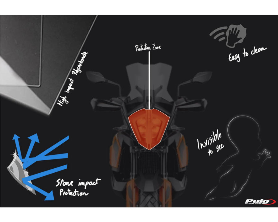 KTM 390 ADVENTURE SW [2024] – Forlygtebeskyttelse – Gennemsigtig