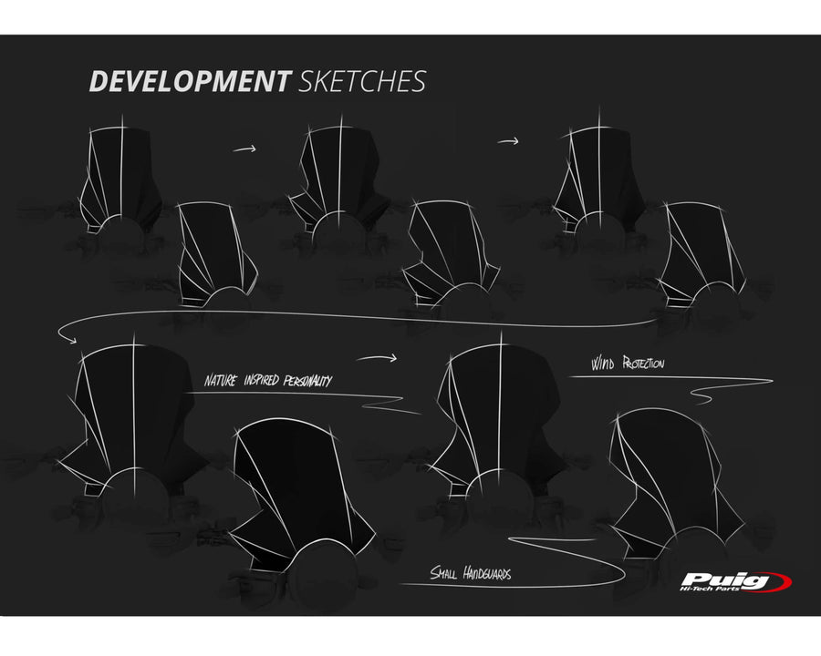 ROYAL ENFIELD HIMALAYAN 410 [2023] – Touring Screen – Tonet