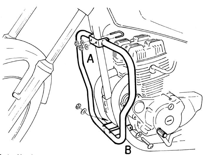 Honda CM 125 [1982-1986] - Motorbeskyttelsesbjælke