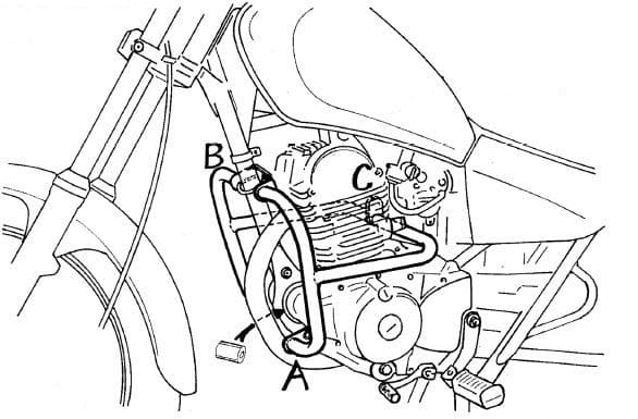 Yamaha SR 125 [1996-2001] - Motorværn
