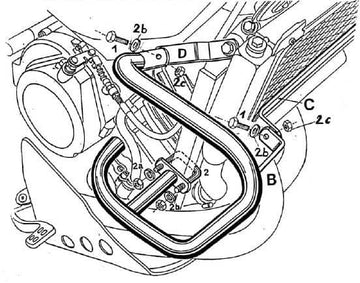 Yamaha XTZ 750 Super Ténéré [1989-1997] - Motorbeskyttelsesbjælke