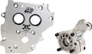 Harley-Davidson FXSBSE2 1800 Breakout CVO [2014] - OE+ Ölpumpen-/Nockenplatten-Kit – Bild 1
