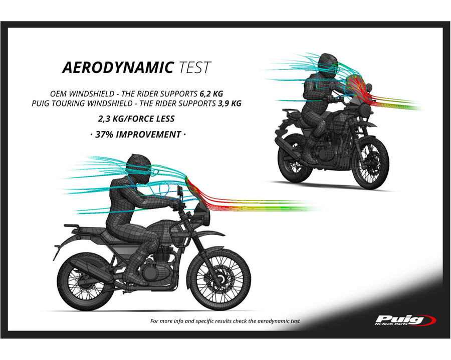 ROYAL ENFIELD HIMALAYAN 410 [2020] – Touring Screen – Tonet