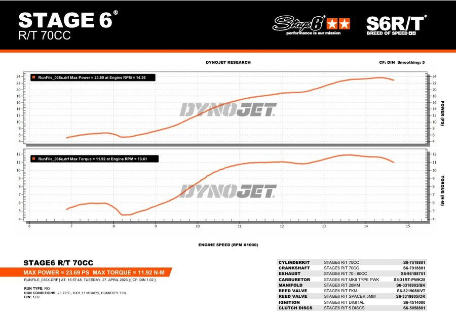 Generic Trigger X-Enduro 50 2T AM6 - Auspuff ohne ESD R/T 70 - 80ccm