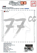 Beta RR-T SM 50 2T - Motorpack Big Racing 77ccm blau