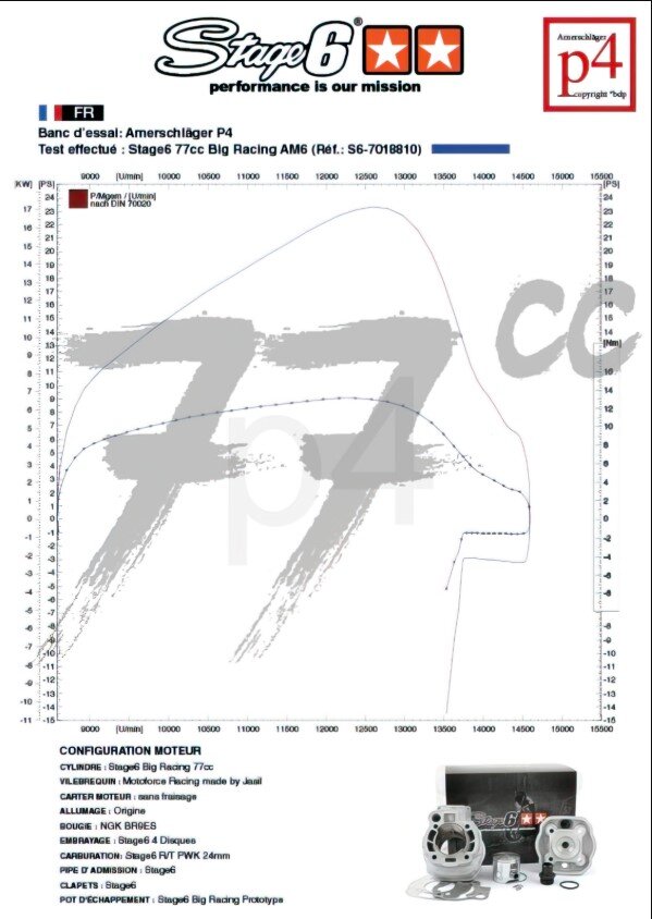Malaguti XTM Enduro 50 2T AM6 [2004–] - Motorpack Big Racing 77ccm blau