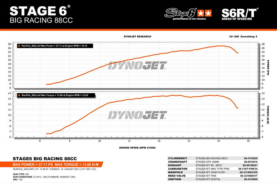 Beta RR Enduro 50 2T - Motorpack Zylinder Kurbelwelle 45mm 88ccm