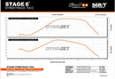 MBK Nitro Naked 50 2T LC [–2012] - Motorpack Streetrace 70ccm Grauguss