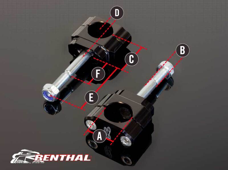 Yamaha Yz 450 [RENTHAL] - Fatbar/Twinwall klemmer Ø28.6mm