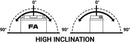 Suzuki Gsr 750 [TECNIUM] - Batterivedligeholdelsesfri fabriksaktiveret - BT12A