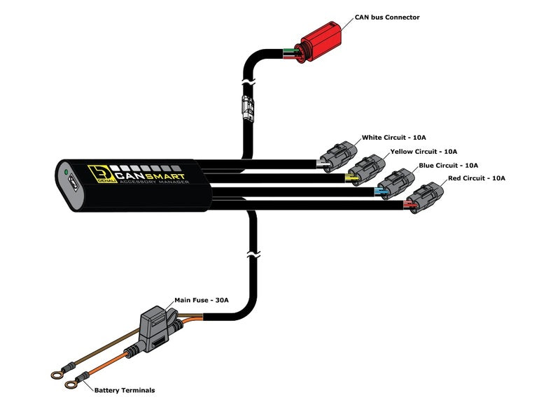 Ducati Multistrada V4 [DENALI] - CANsmart™-controller GEN II
