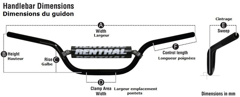 Triumph Tiger Sport 800 [RENTHAL] - Styr 604 Fatbar