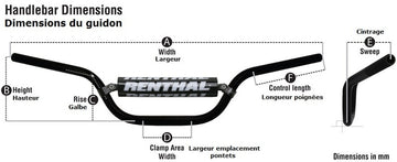 Aprilia Tuareg 660 [RENTHAL] - Styr 609 Fatbar
