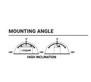 Husqvarna Te 450 Smr [BS BATTERI] - Lithium jernfosfat - BSLi-02 MAX
