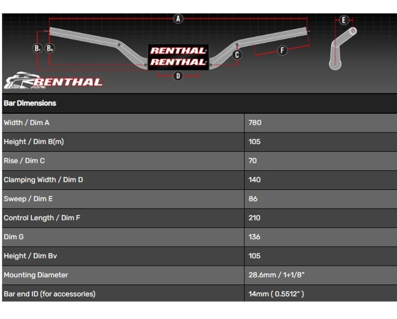 Honda Nt 1100 [RENTHAL] - Handlebar Street Naked