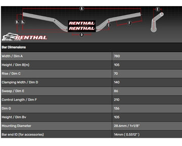 Kawasaki Versys 1100 [RENTHAL] - Handlebar Street Naked