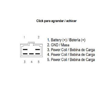 Voge Ac 300 [TECNIUM] - af DZE generator regulator