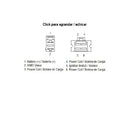 Kymco Ak 550 Premium [TECNIUM] - af DZE generator regulator