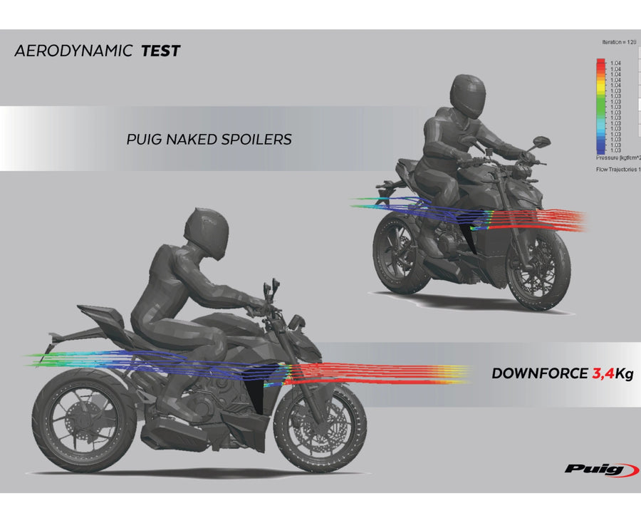 DUCATI STREETFIGHTER V2 [2024] – Nøgen forrude side