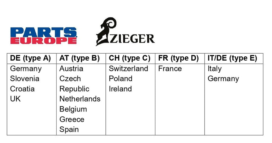 ducati monster 1200 [ZIEGER] – PRO nummerpladeholder type D