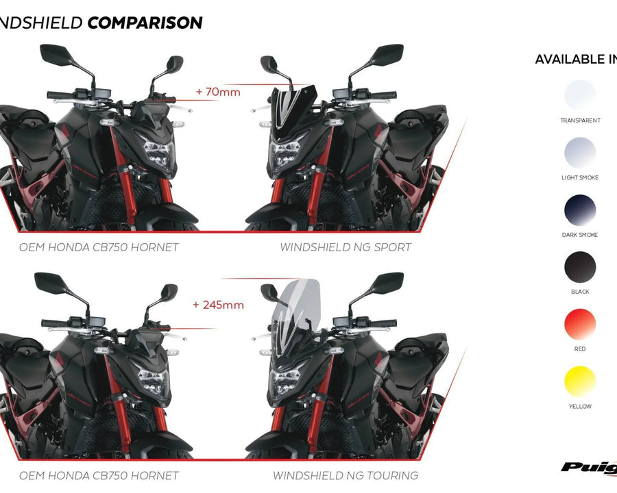 HONDA CB 750 HORNET [2024] – New Generation Sport – Stærkt tonet