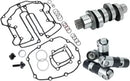 Harley-Davidson Fxlrs 1923 ABS [2025] - 487 Series Kettenantrieb-Nockenwelle – Bild 7