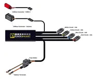 Harley Davidson Fxbr [DENALI] – CANsmart™ kontrol GEN II V-Twin