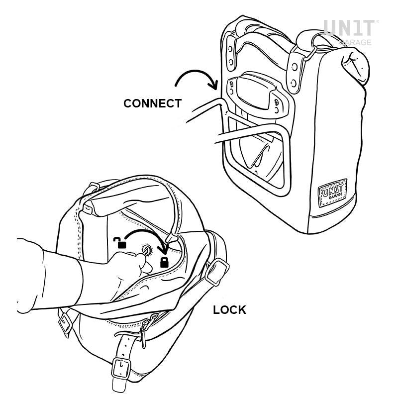 BMW R nineT 1200 Racer [2017-2020] - Canvas Seitentasche + Doppelrahmen