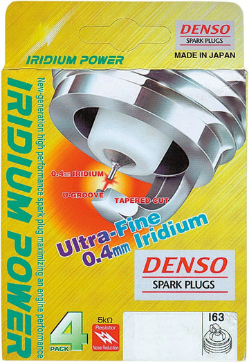Aprilia RX 125 [DENSO] – Iridium tændrør