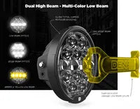 Harley Davidson Flhxse [DENALI] – D14 Destroyer LED-forlygteopgraderingssæt - Harley-Davidson Street Glide