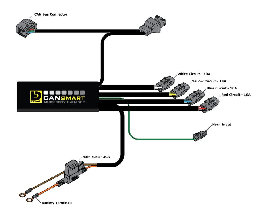 bmw k 1300 gt [DENALI] – Cansmart Gen II