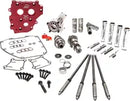 Harley-Davidson FXSE 1800 Pro Street Breakout CVO [2016-2017] - HP+® Öl-System Kit – Bild 12