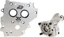 Harley-Davidson FXSBSE2 1800 Breakout CVO [2014] - OE+ Ölpumpen-/Nockenplatten-Kit – Bild 6